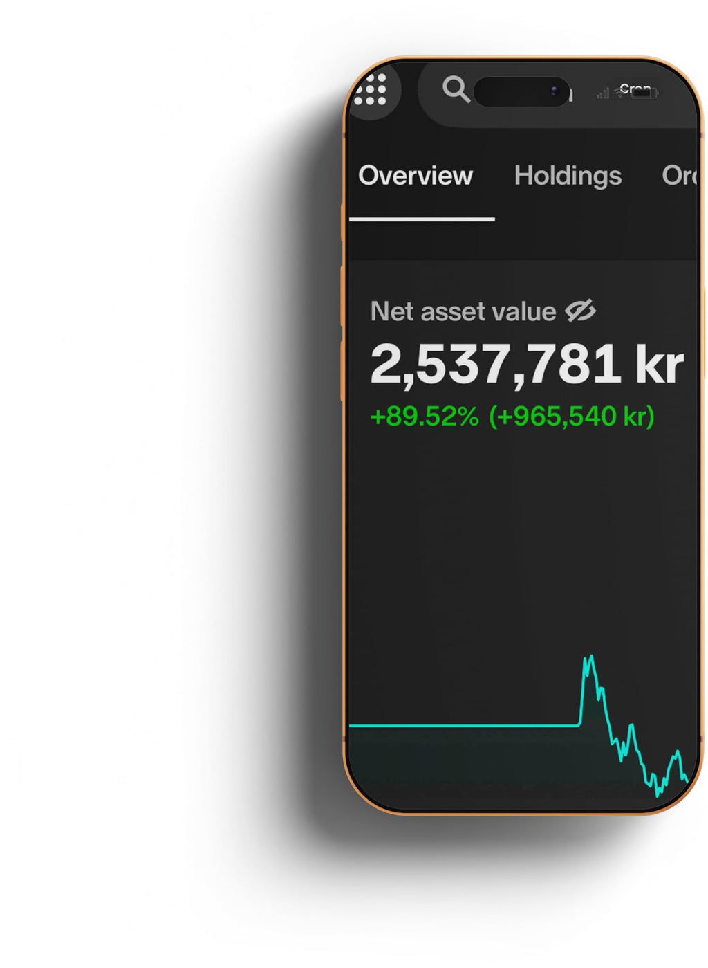 E-BOG: Investér som top 1%