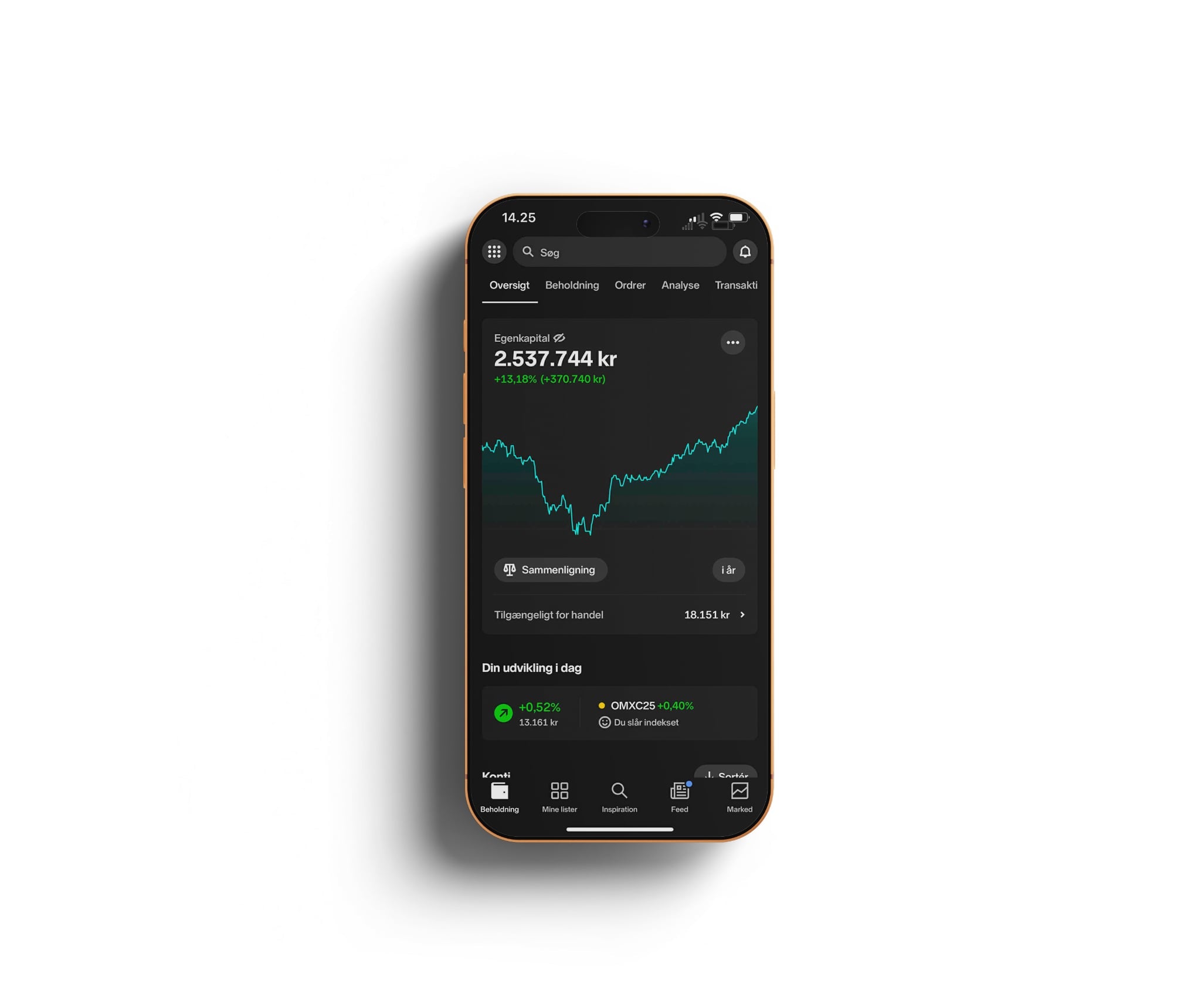 E-BOG: Investér som top 1%